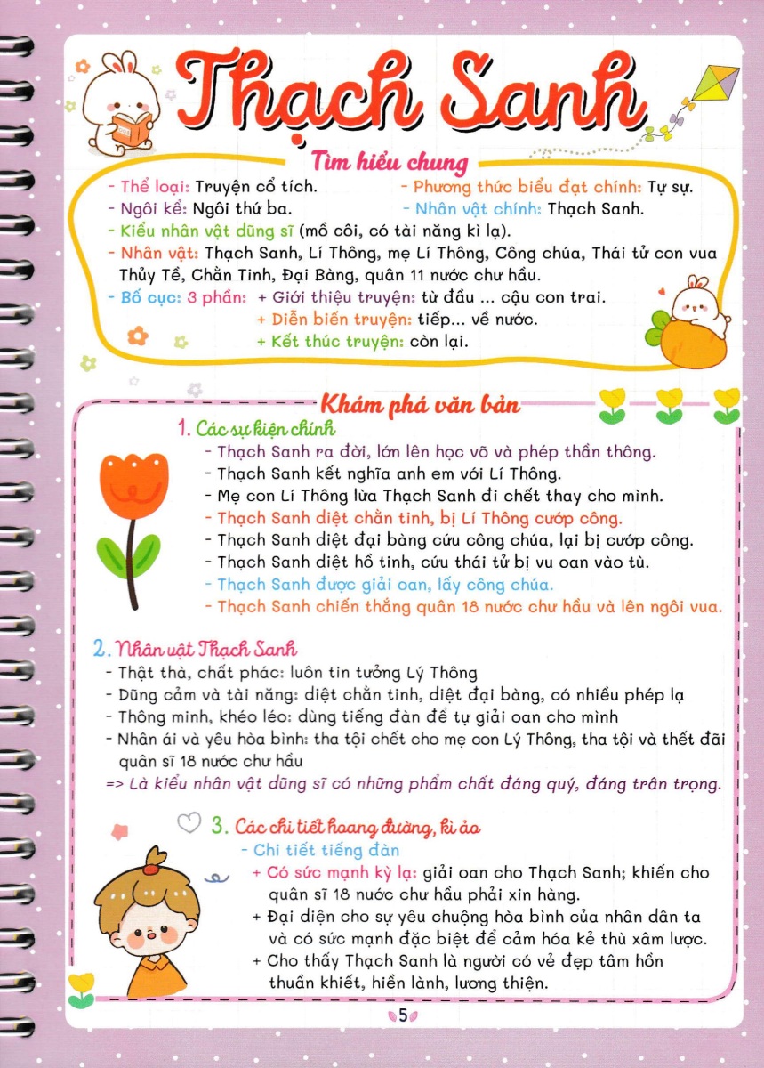 Notebook Ngữ Văn 6 - HA