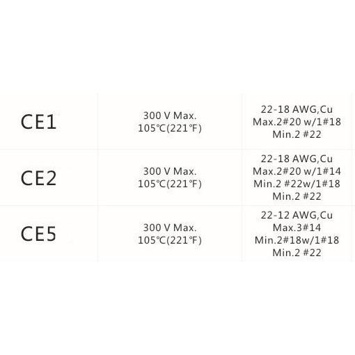 Combo 20 chiếc cút nối dây nhanh CE5