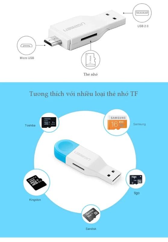 Ugreen UG3035830358TK Màu Trắng Đầu đọc thẻ nhớ USB 2.0 + MICRO USB sang TF hỗ trợ OTG - HÀNG CHÍNH HÃNG