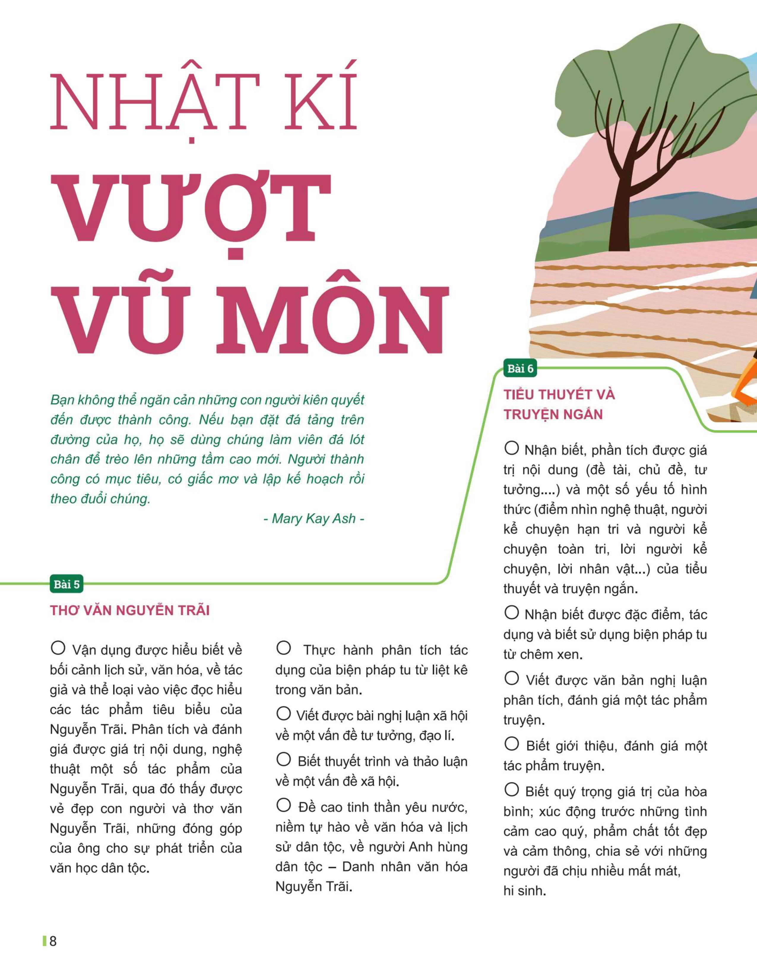 Đột Phá Tư Duy Ngữ Văn 10 Tập 2 (Theo Bộ Sách Cánh Diều) - Bản Quyền