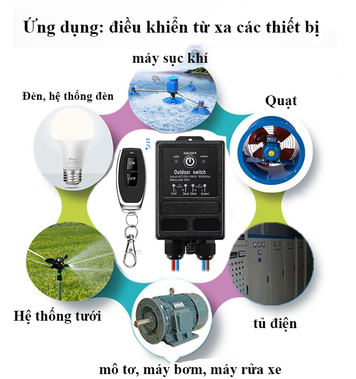 Bộ điều khiển từ xa 220v OUR DOOR SWICTH 100M 30A 220V-công tắc điều khiển từ xa