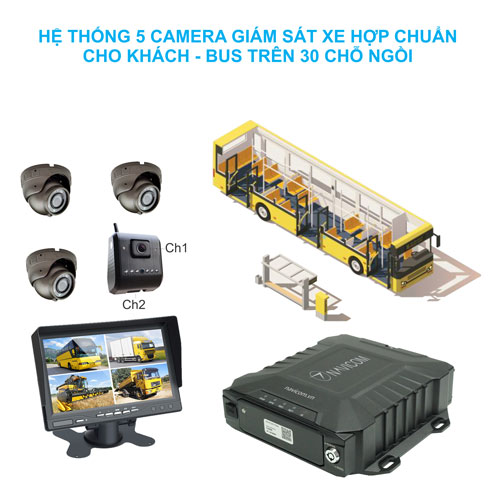 Hệ thống 5 camera hợp chuẩn NGHỊ ĐỊNH 10 cho xe khách - bus trên 30 chỗ ngồi Navicom HT05-ND10_Hàng chính hãng