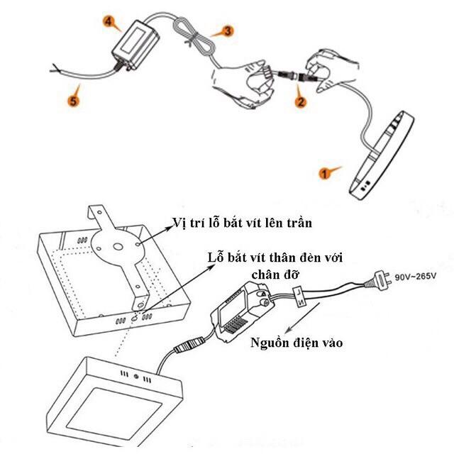 Đèn Ốp Trần Nổi 18W - hình vuông vắn -Tròn