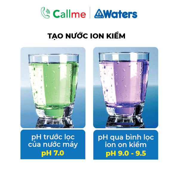 Bình lọc nước Ion kiềm ALkaline WaterJug - Hàng chính hãng - Tạo nước kiềm tốt cho sức khỏe, Lọc Clo, tạp chất và vi khuẩn có hại trong nước