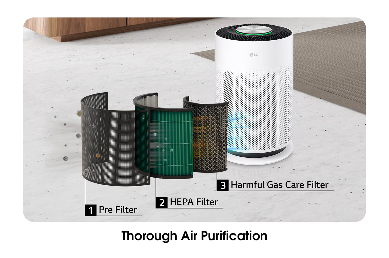 [Chỉ giao Miền Bắc/Nam] Máy lọc khí LG PuriCare 360 HIT Hệ thống lọc đa màng Màu trắng - AS60GHWG0.ABAE -Hàng Chính Hãng
