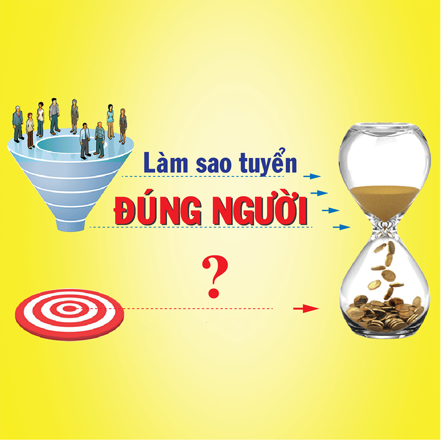 Khóa Học Online Nhân Và Tâm Tướng Trong Tuyển Dụng Nhân Viên