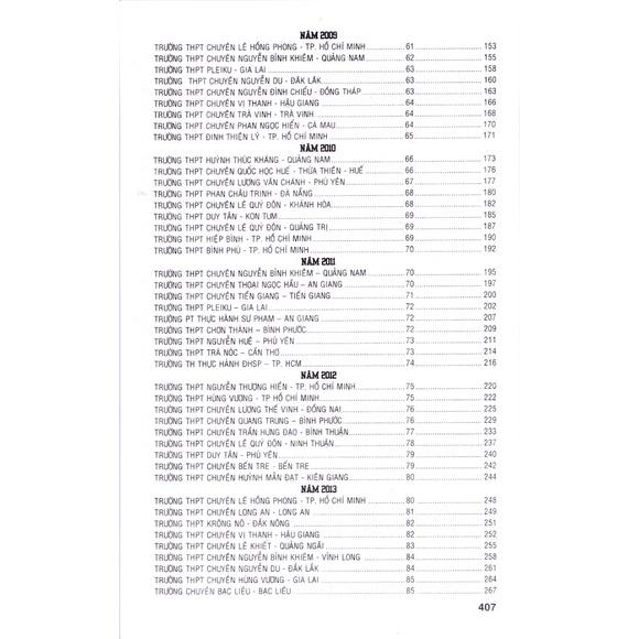 Sách - Tuyển tập 25 năm đề thi Olympic 30 tháng 4 Ngữ văn 10 (2001 - 2019)