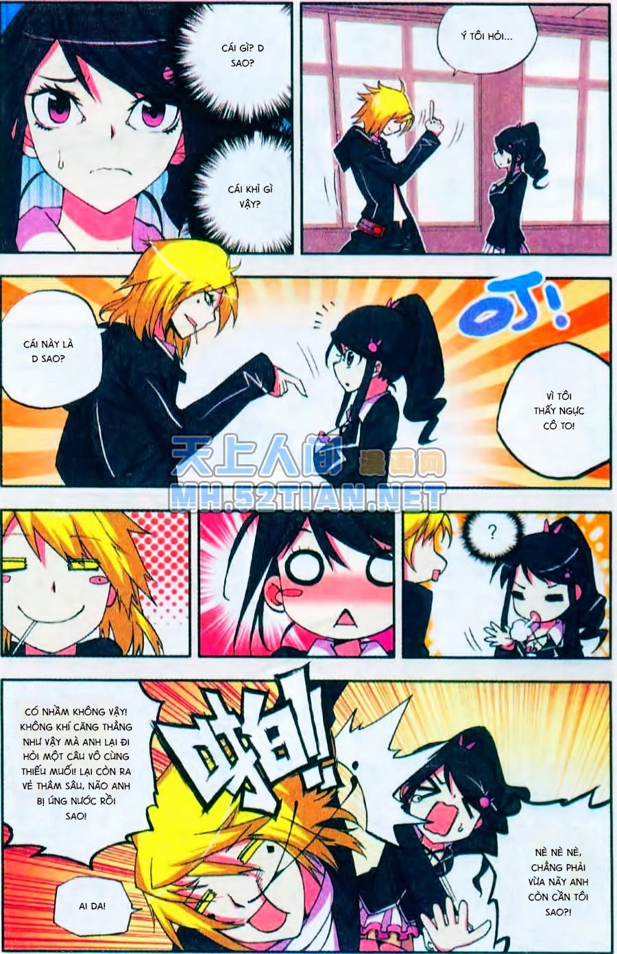 cấp độ phân liệt chapter 2.2 3