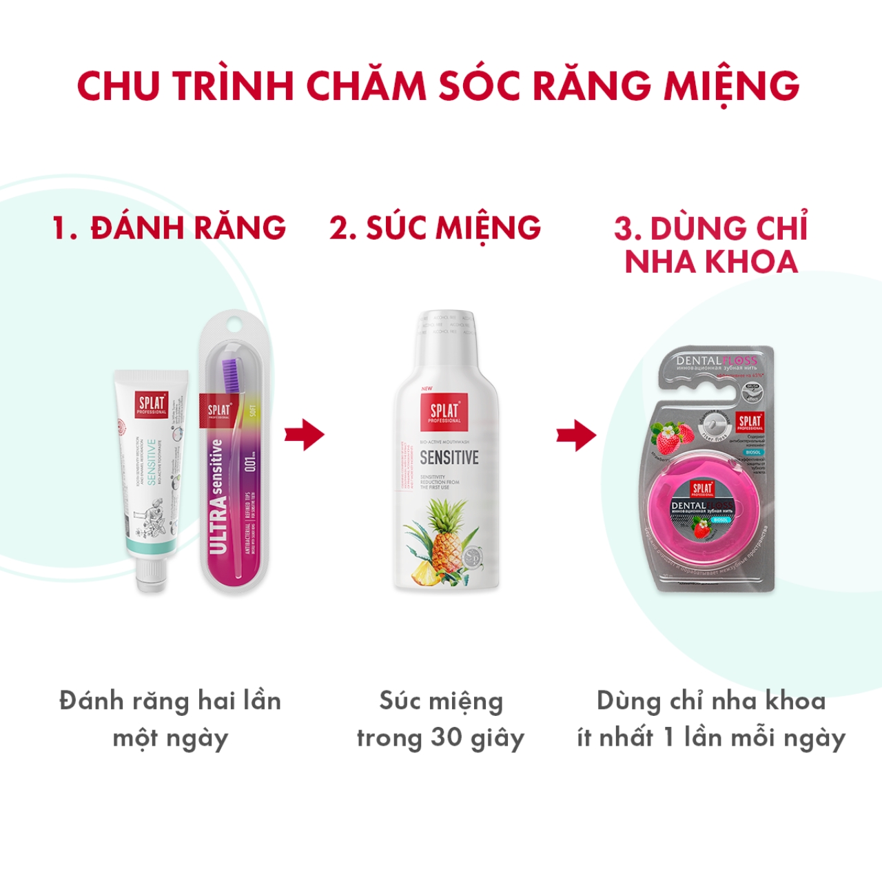 Kem Đánh Răng SPLAT Sensitive Professional series Phục Hồi Men Răng, Giúp Trắng Sáng Và Giảm Ê Buốt Dung Tích 20ml