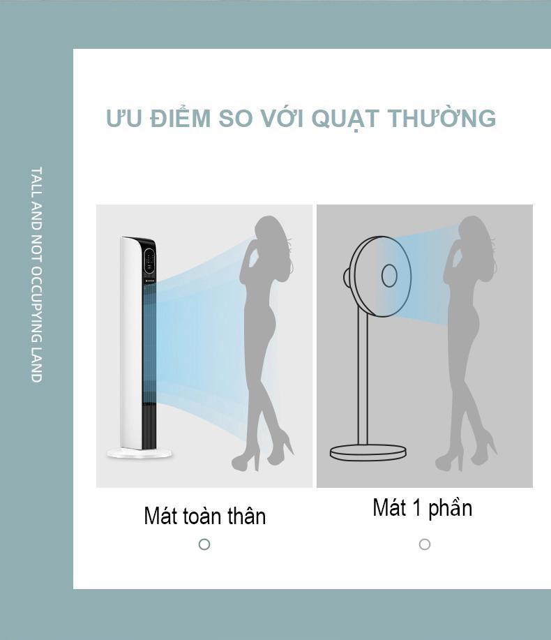 Quạt Tháp STADLER FORM, Quạt Không Cánh 3 Chế Độ Gió, Có Hẹn Giờ, Hiển Thị Nhiệt Độ Màn Hình LED, Nhập Đức, BH 12 Tháng - Trắng