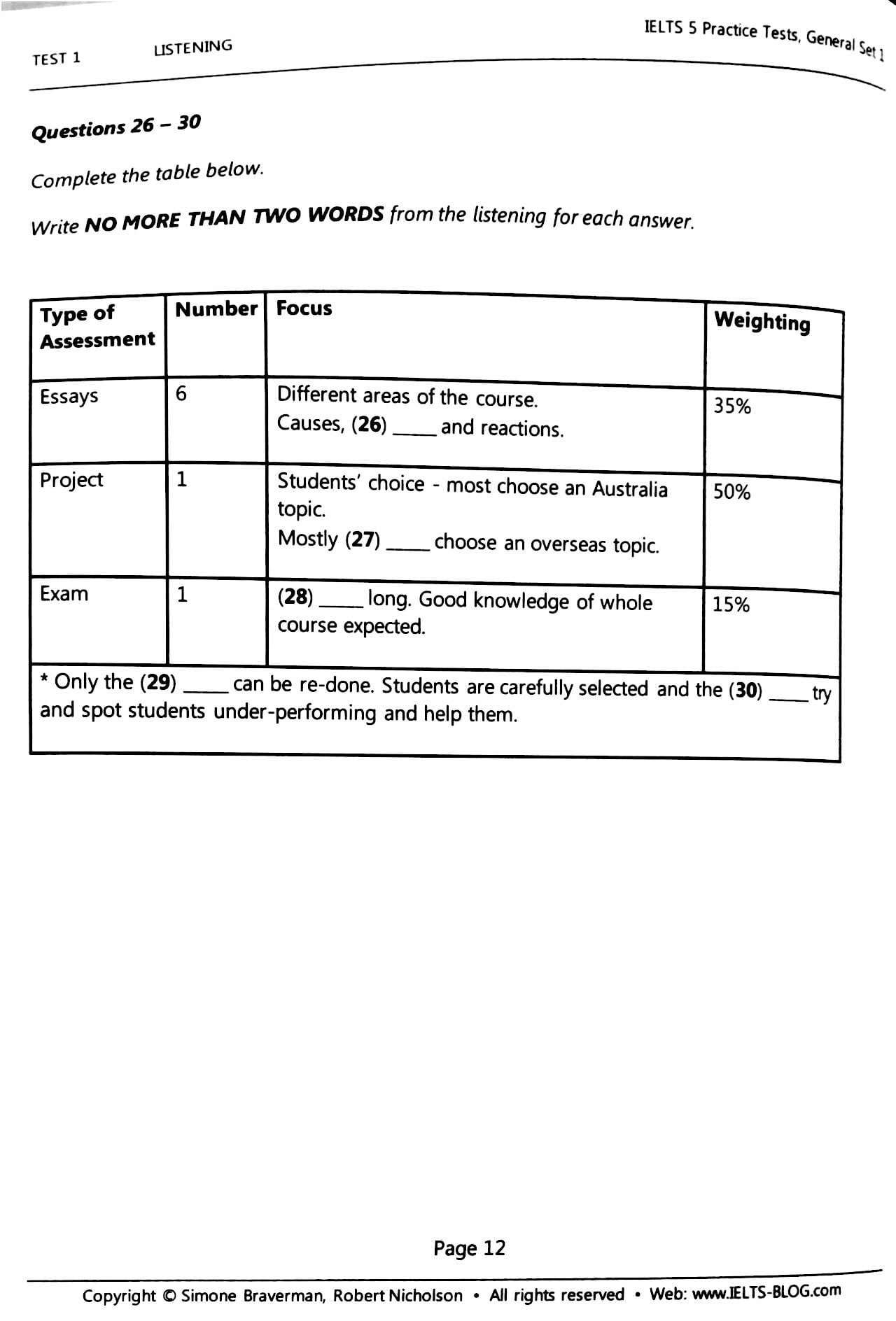 General Set 1 - Test No.1-5 - Ielts 5 Practice Tests (Mai Lan Hương)