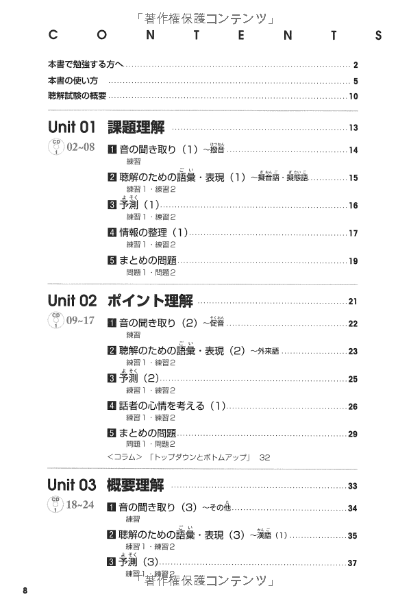 耳から覚える日本語能力試験聴解トレーニング N1 - Mimi Kara Oboeru JLPT N1 Listening With CDs