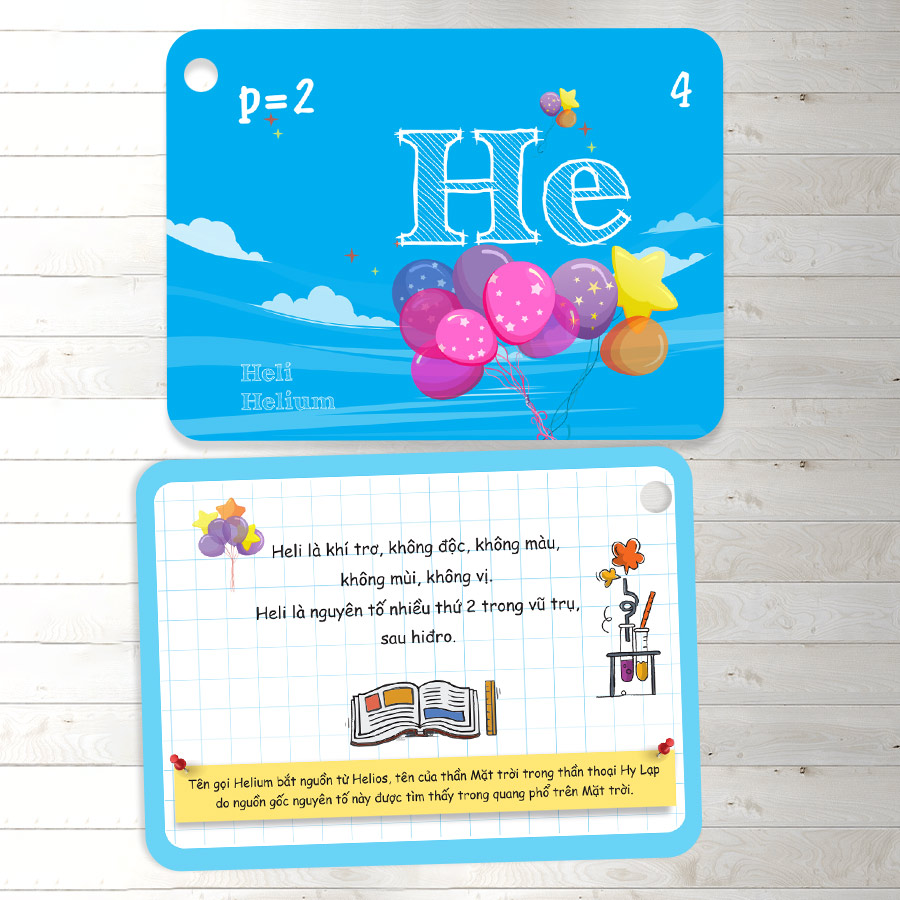 Flashcard Vui Học Hóa: Nguyên Tố - Hợp Chất Hóa Học