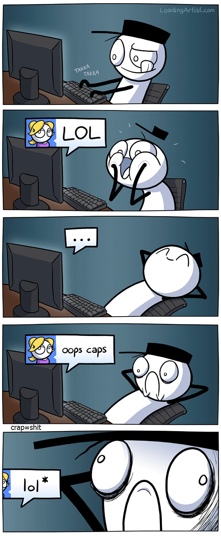 loading artist chapter 63 1