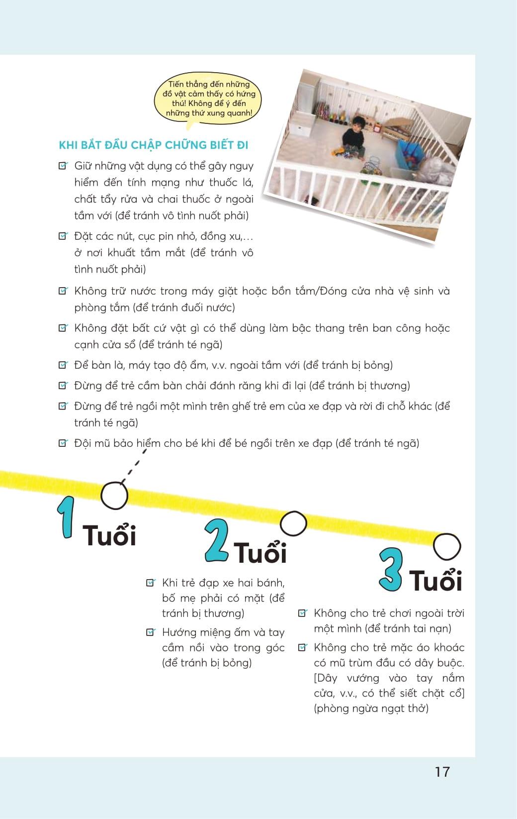 Sách - Rèn Luyện Tư Duy Não Bộ Cho Trẻ 0-3 Tuổi