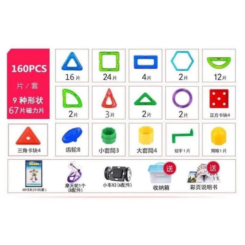 Ghép hình nam châm sáng tạo Stem cho bé