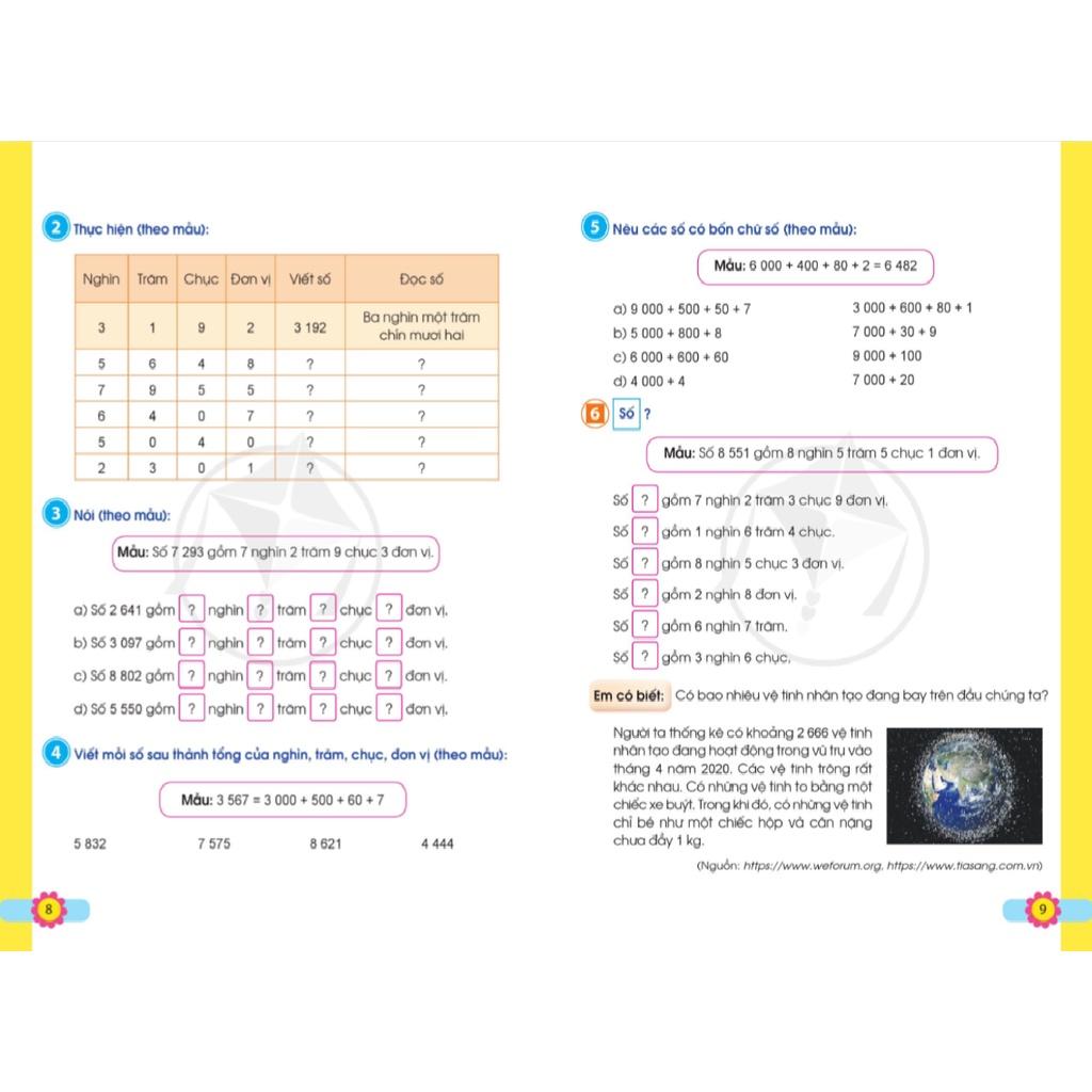 Toán lớp 3 tập 2 - Cánh Diều