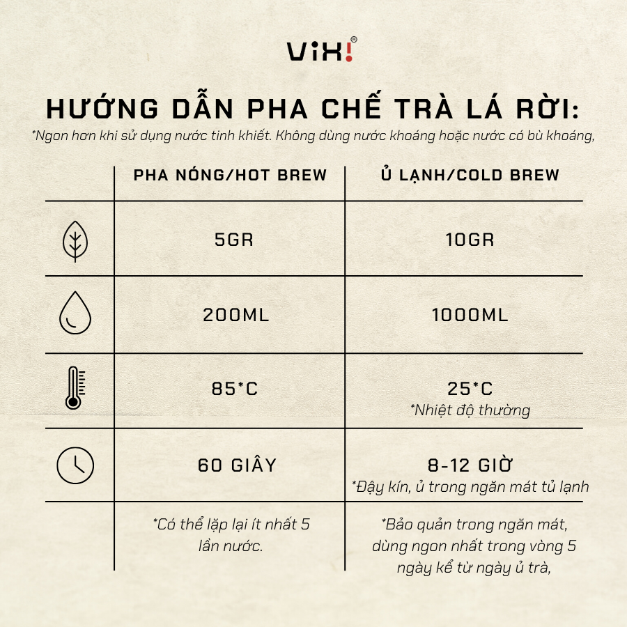 Trà xanh ViXi trà Shan Tuyết cổ thụ lá rời 1 búp 2 lá 150gr - 500gr