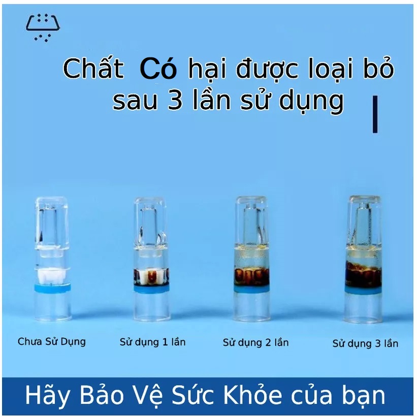 Hộp 100 Đầu Lọc Bảo Vệ Sức Khoẻ Có Đầu Chuyển Loại Thông Thường Sang Nhỏ