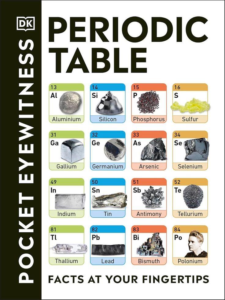 Sách Pocket Eyewitness Periodic Table