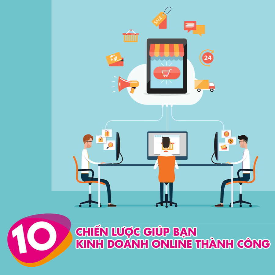 Khóa Học 10 Chiến Lược Giúp Bạn Kinh Doanh Online Thành Công