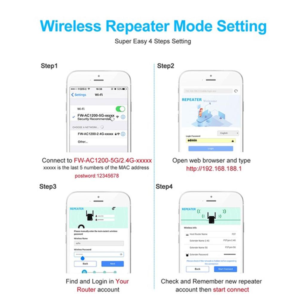 1200Mbps 2.4G 5G Wireless Wifi Repeater 4 Antenna Signal Booster US Plug