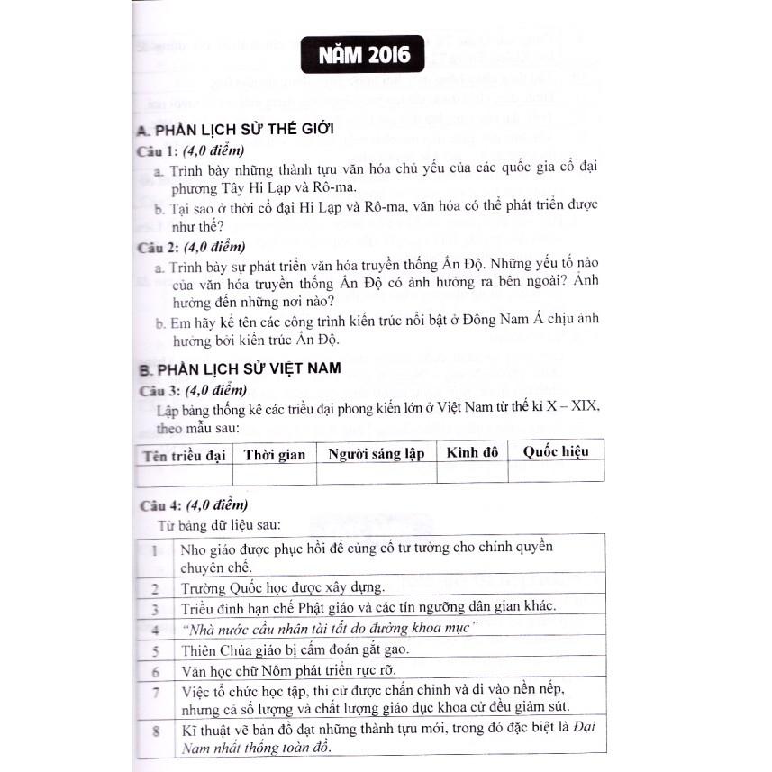 Sách - Tổng tập đề thi Olympic 30 tháng 4 Lịch sử 10