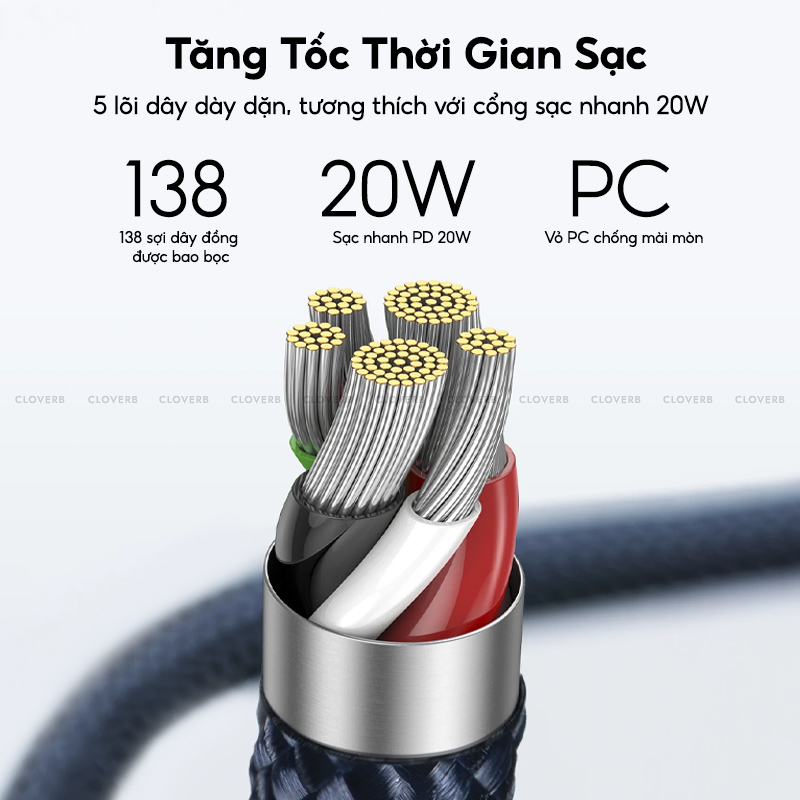 Cáp Tự Ngắt BASEUS Explorer Series Typc-C to iP Sạc Nhanh 20W, Đầu Cáp Trong Suốt Đèn LED báo Sạc Dây Bện Nylon - Hàng Chính Hãng