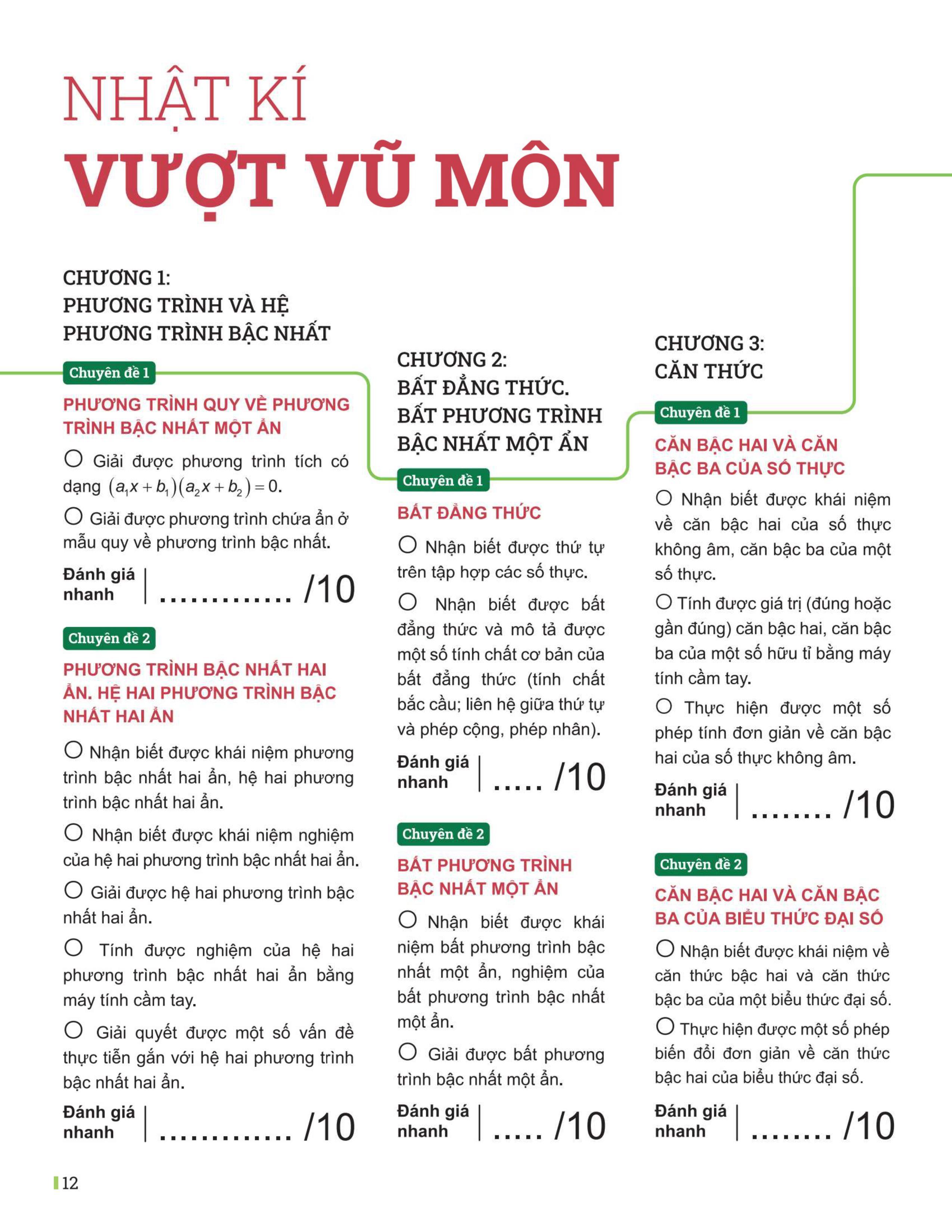 Đột Phá Tư Duy Toán 9 Tập 1 - Bản Quyền