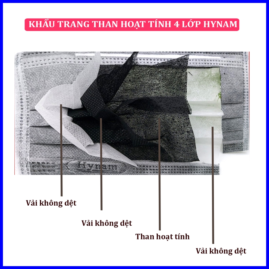 Khẩu trang y tế 4 lớp Hynam than hoạt tính (50 cái/ hộp)-Kháng khuẩn, chống bụi mịn, ngăn ngừa bệnh hô hấp