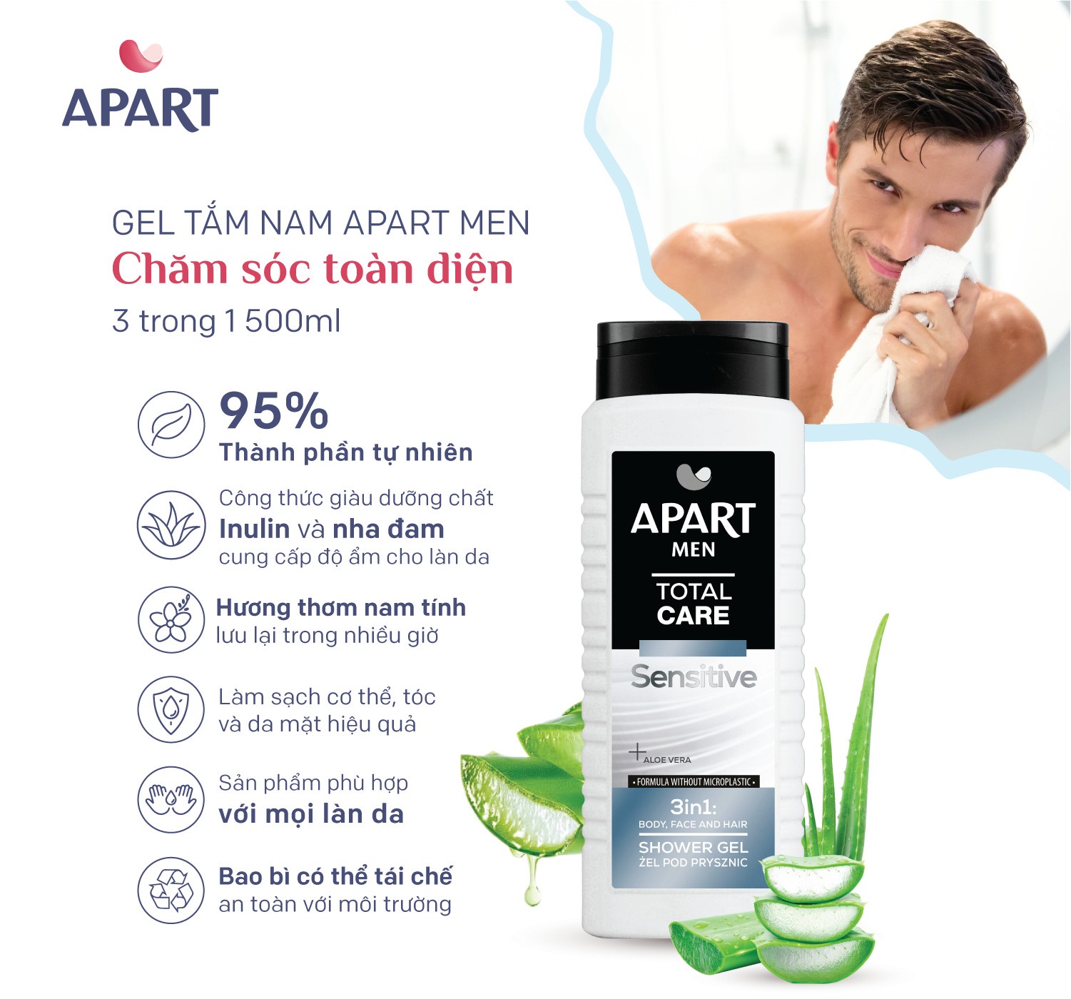 Gel tắm nam Apart Men chăm sóc toàn diện đặc biệt lưu hương 500ML