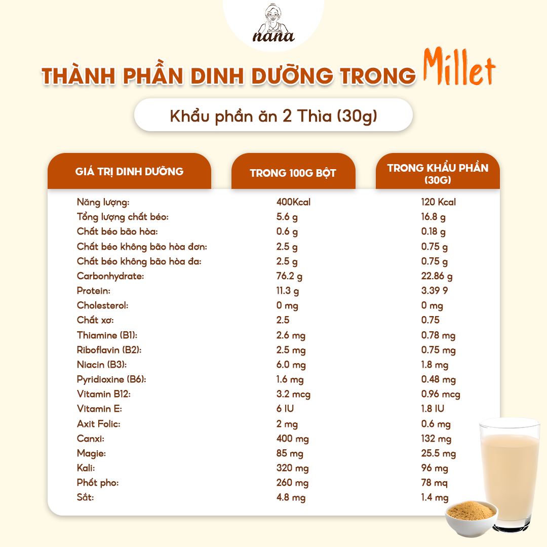 Thùng 12 Hộp Sữa Hạt Từ Gạo Lứt Hữu Cơ Nảy Mầm Millet 700g Vị Gạo Tự Nhiên Nhập Khẩu Malaysia Cho Trẻ Từ 3 Tuổi & Cả Gia Đình