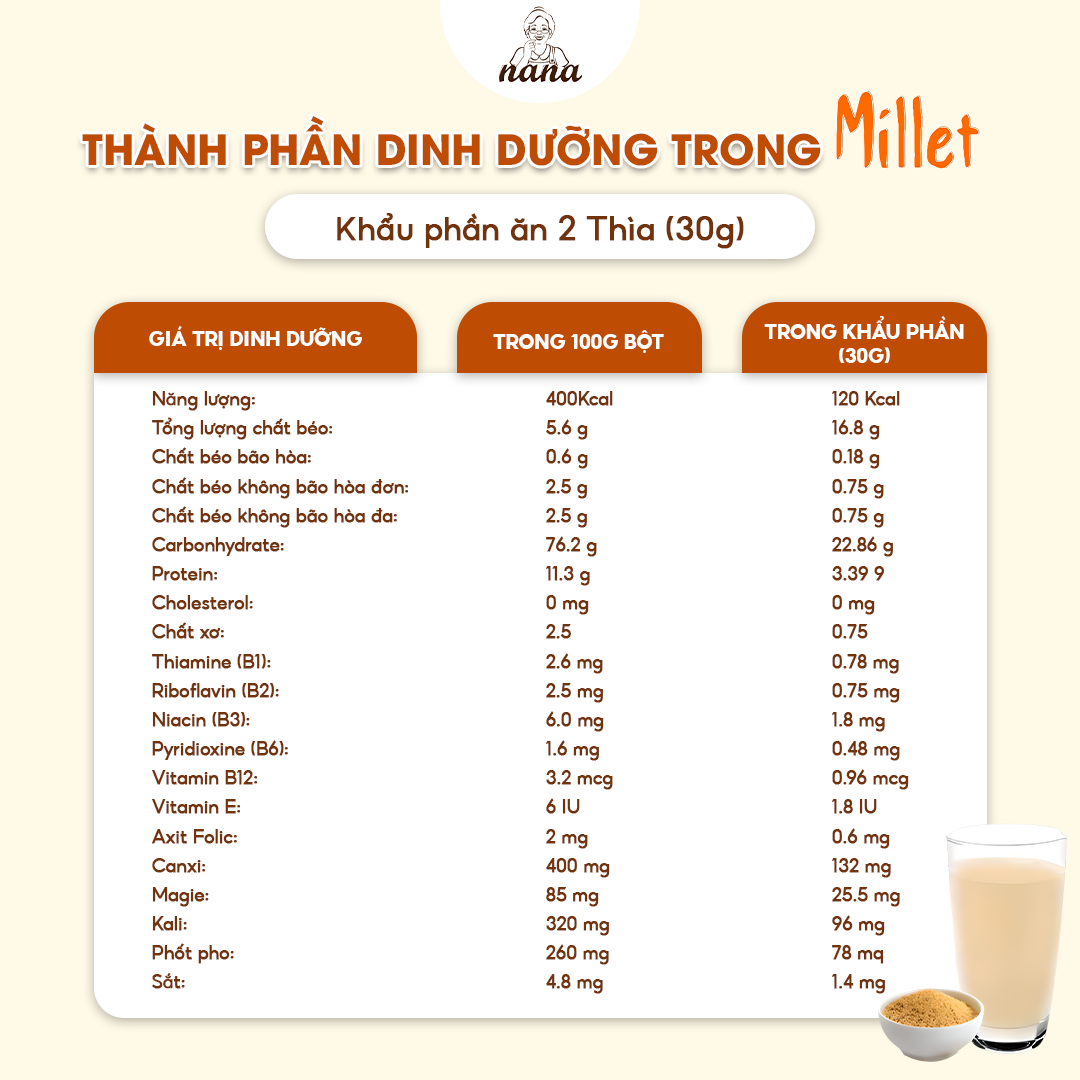 Sữa Hạt Millet 700g x4 Hộp (2.8kg) Vị Kê Tự Nhiên Cho Trẻ Từ 3 Tuổi &amp; Người Lớn Sữa Hữu Cơ Bổ Sung Dinh Dưỡng Toàn Diện