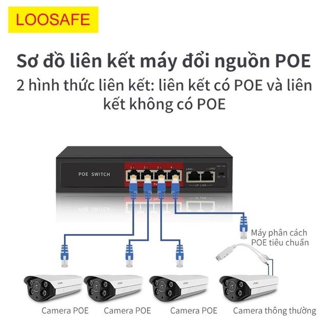 Swith mạng POE4 và POE8 , 4 cổng và 8 cổng POE, 2 cổng J45 10/100M chuyên dụng