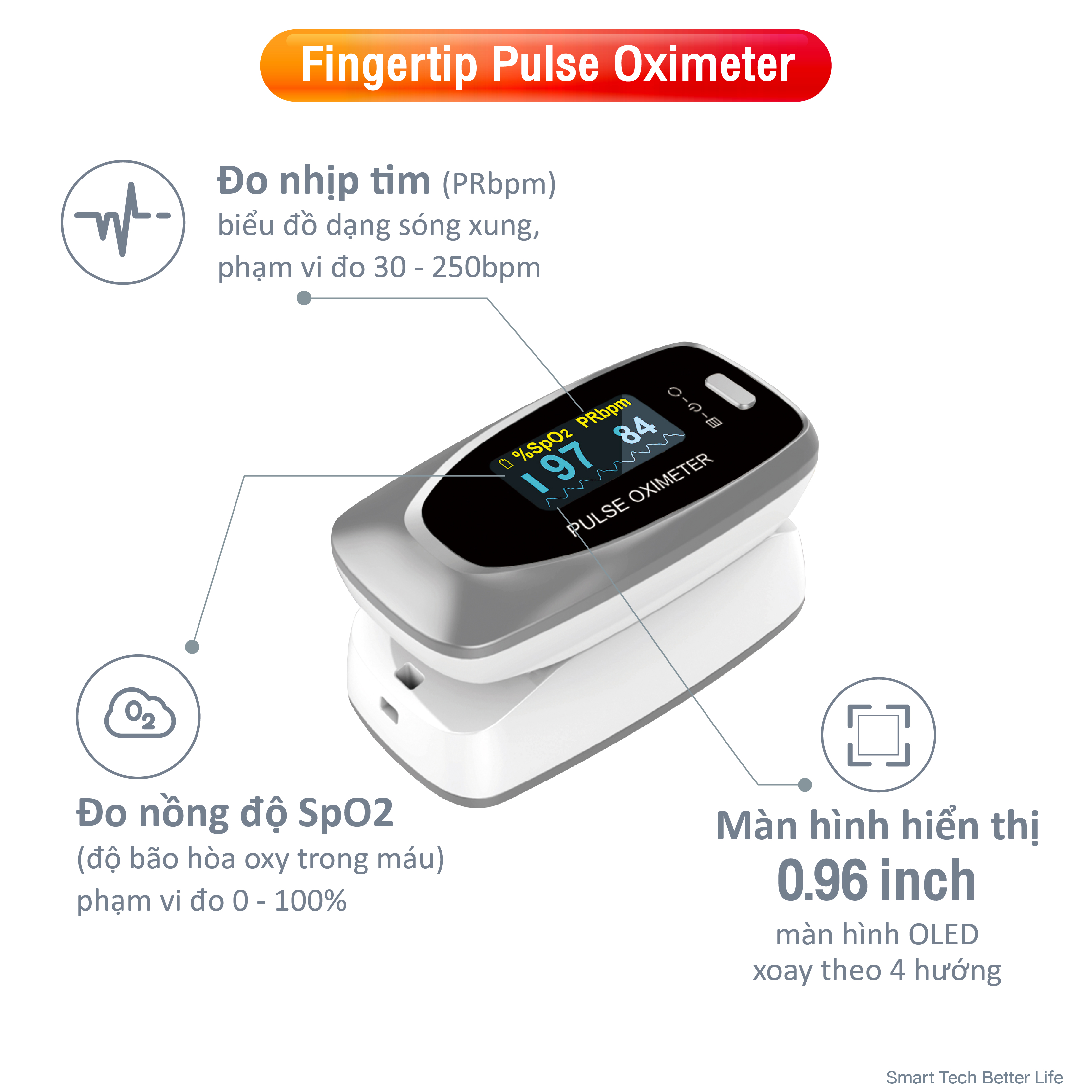 Máy Đo Nồng Độ Oxy Trong Máu SPO2 Contec CMS50D2 - Hàng chính hãng