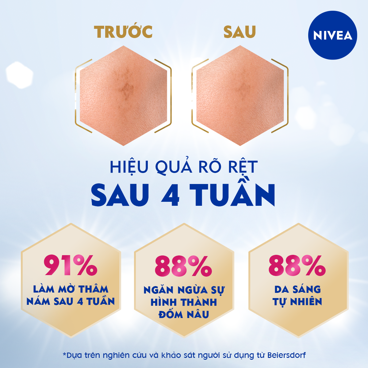 Bộ Sản Phẩm Dưỡng Da Chuyên Sâu NIVEA Luminous630 Làm Mờ Đốm Nâu| Ngừa Thâm Nám | Sáng Da | Chống Nắng (30 ml &amp; 40 ml)