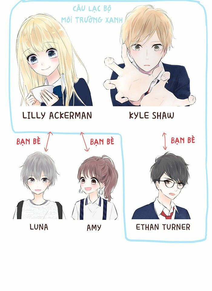 choco ngọt ngào chapter 7 38