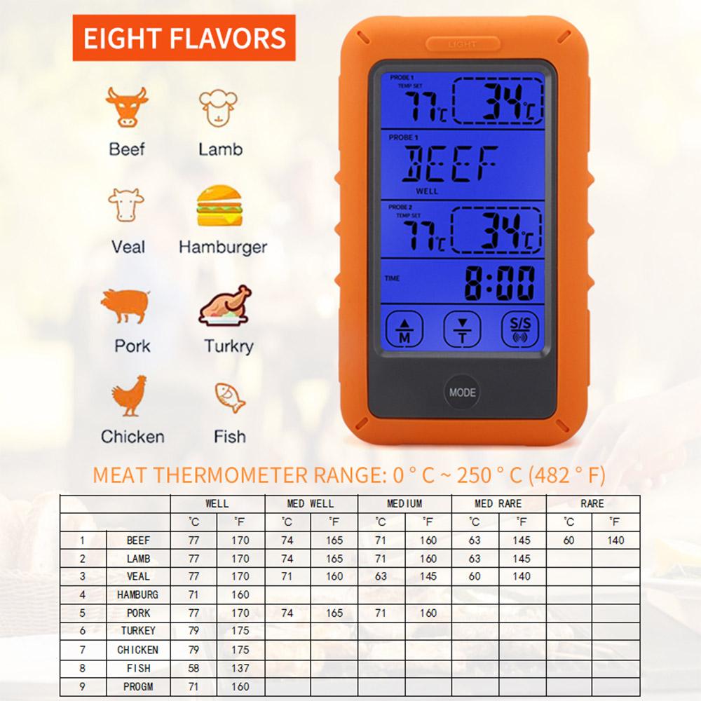 Wireless Meat Thermometer with 2 Probes 328Ft Long Range LCD Backlight Display Countdown Timer Temperature Alarm Digital Remote BBQ Thermometers for Barbeque Grill Oven Kitchen