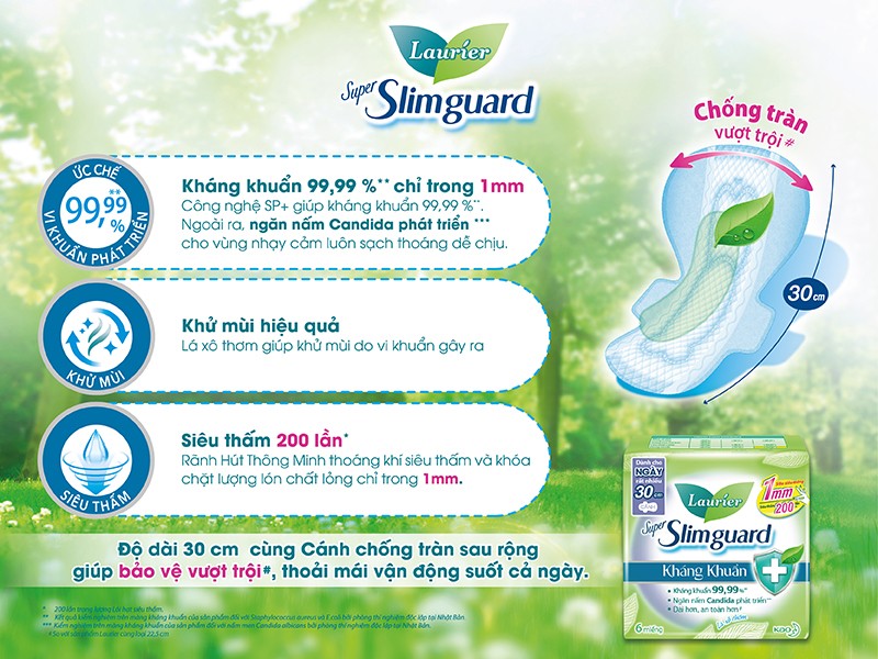 [COMBO 4 GÓI] Băng Vệ Sinh Laurier Super Slimguard Kháng Khuẩn 1mm (30cm-6M)