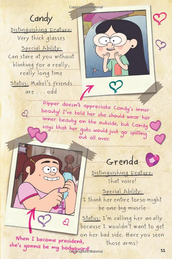 Gravity Falls Dipper's And Mabel's Guide To Mystery And Nonstop Fun!