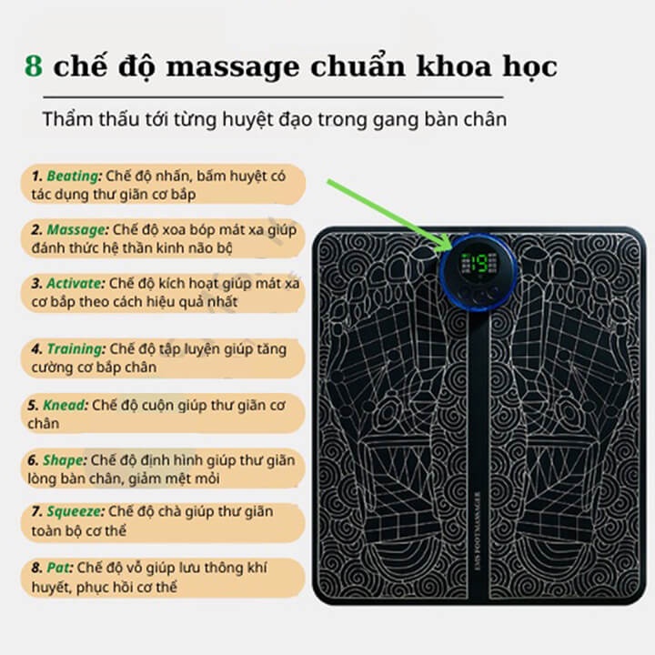 Thảm Massage Chân Xung Điện EMS Có Đèn Led Hiển Thị, 8 Chế Độ Mát Xa Châm Cứu Bàn Chân, Giúp Lưu Thông Khí Huyết