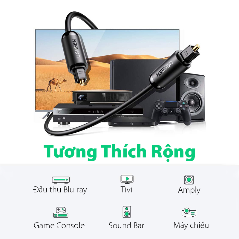 Cáp Quang Audio (Toslink, Optical) Ugreen 70891 dài 1.5m - Hàng chính hãng