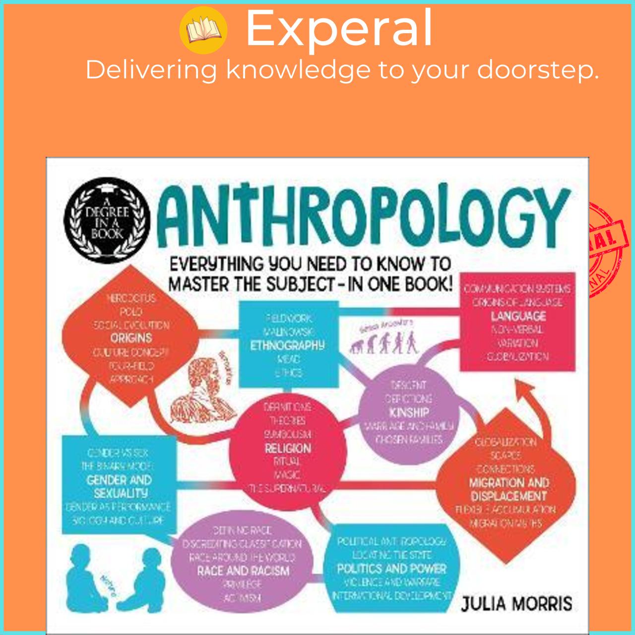 Sách - A Degree in a Book: Anthropology : Everything You Need to Know to Mast by Dr Julia Morris