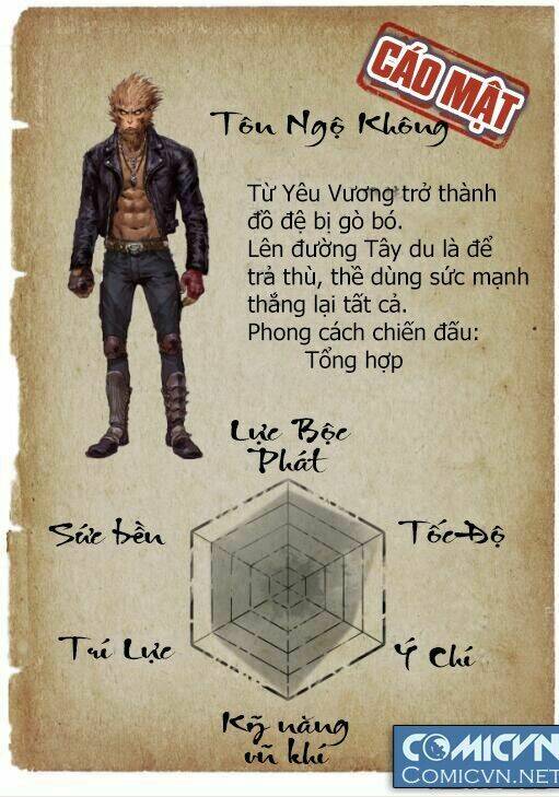 tây du đấu chiến thiên chapter 1 16