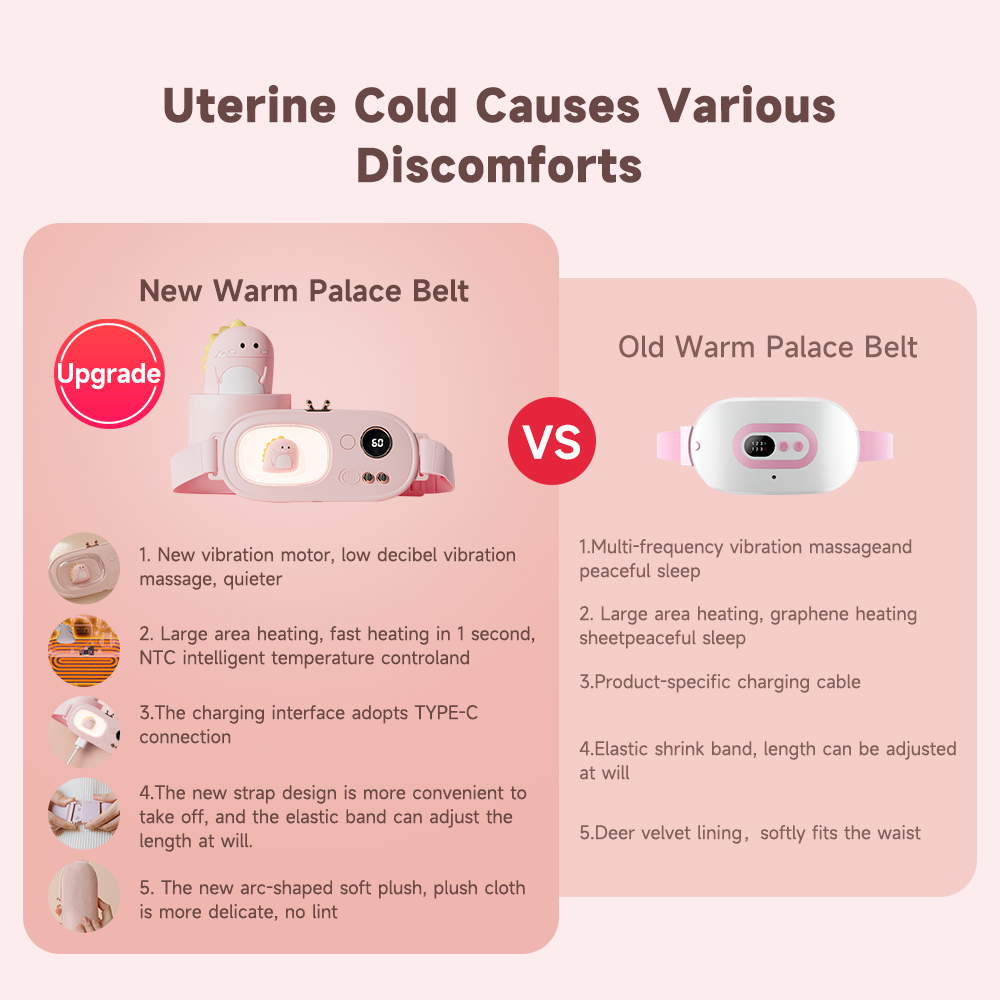 UbodyOasis Sạc di động màn hình kỹ thuật số ấm áp đai cung điện nhiệt độ không đổi mát xa ấm đai cung điện ba tốc độ có thể điều chỉnh áp suất nóng đai mát xa