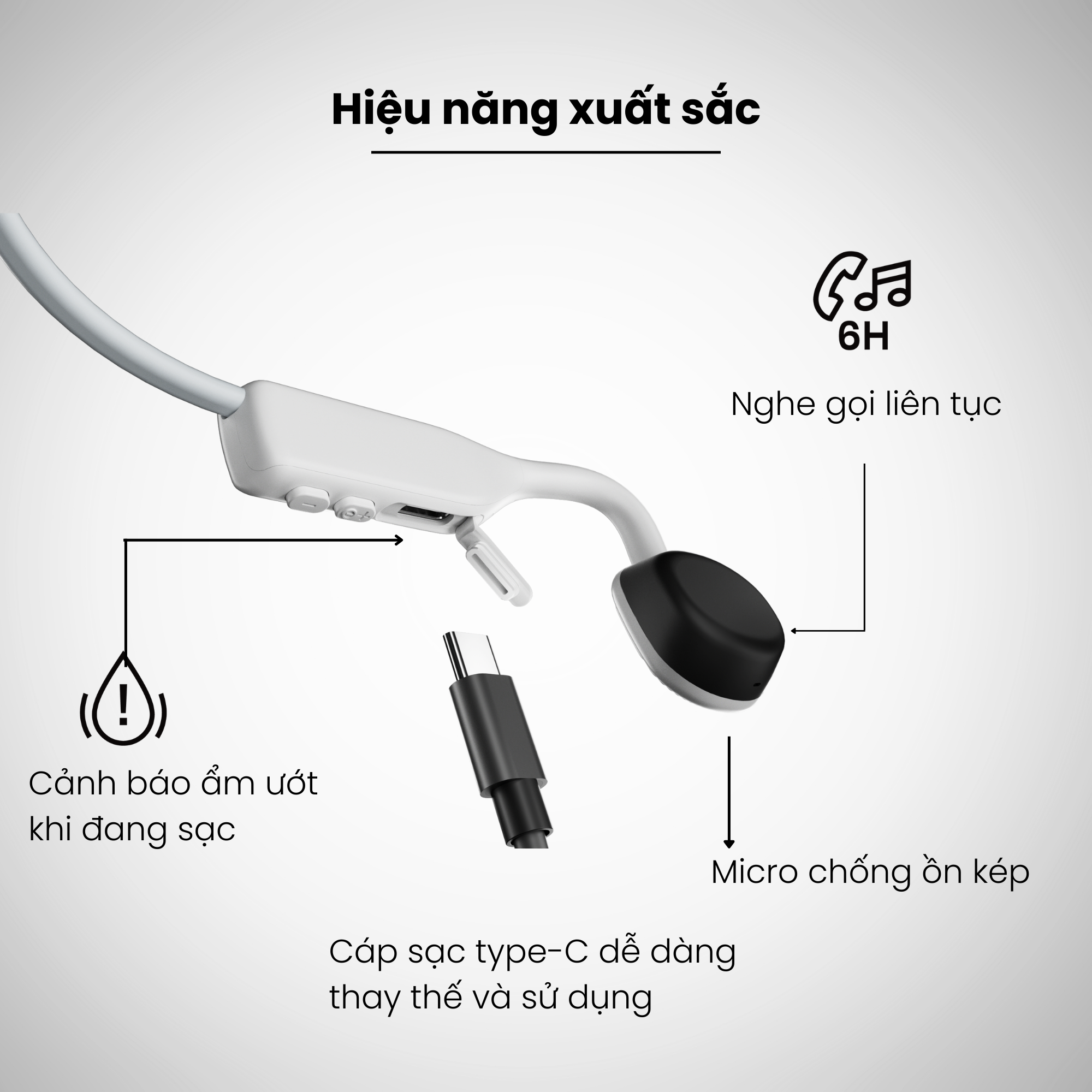 Tai Nghe Bluetooth Thể Thao Dẫn Âm Thanh Qua Xương SHOKZ OPEN MOVE S661 Màu Trắng - Hàng chính hãng