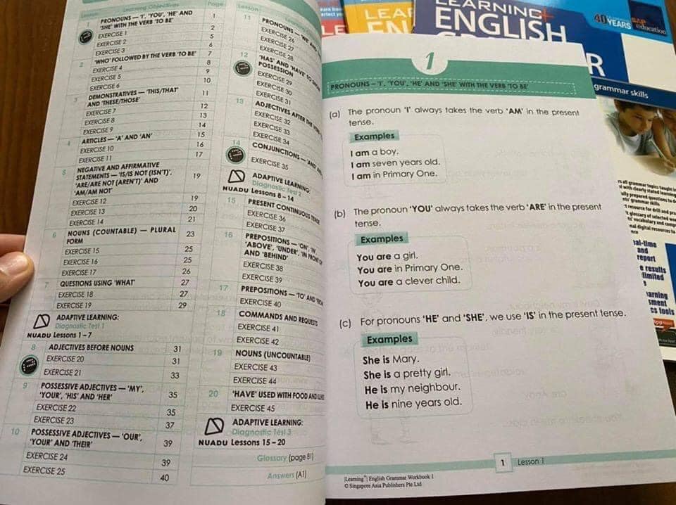 Learning English grammar-6Q bản màu