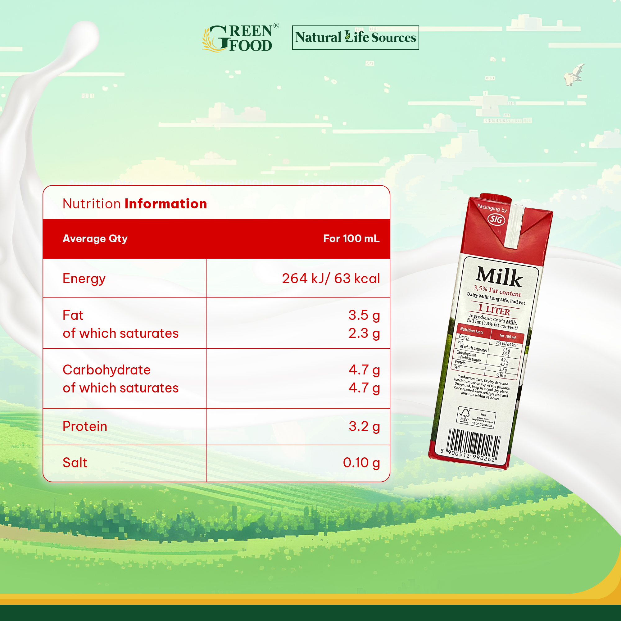 Thùng 12 Hộp Sữa Tươi Tiệt Trùng Mlekovita Nguyên Kem 1L - Độ béo 3.5%, Giàu Canxi, Nhập Khẩu Ba Lan