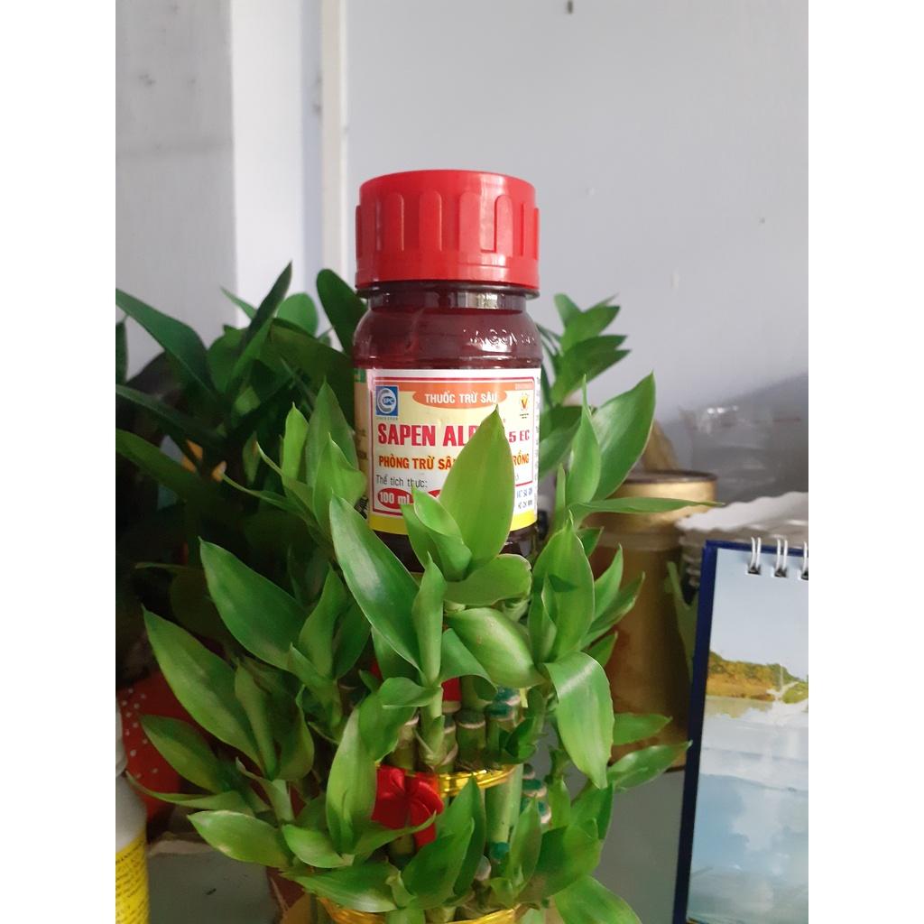 Chế phẩm phòng sâu hại cây trồng