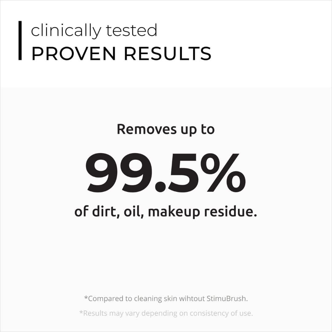 Máy rửa mặt làm sạch da mặt thông minh STIMUBRUSH Smart Facial Cleansing của Ds Laboratories Mỹ